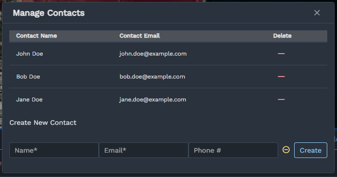 Contact management dialog