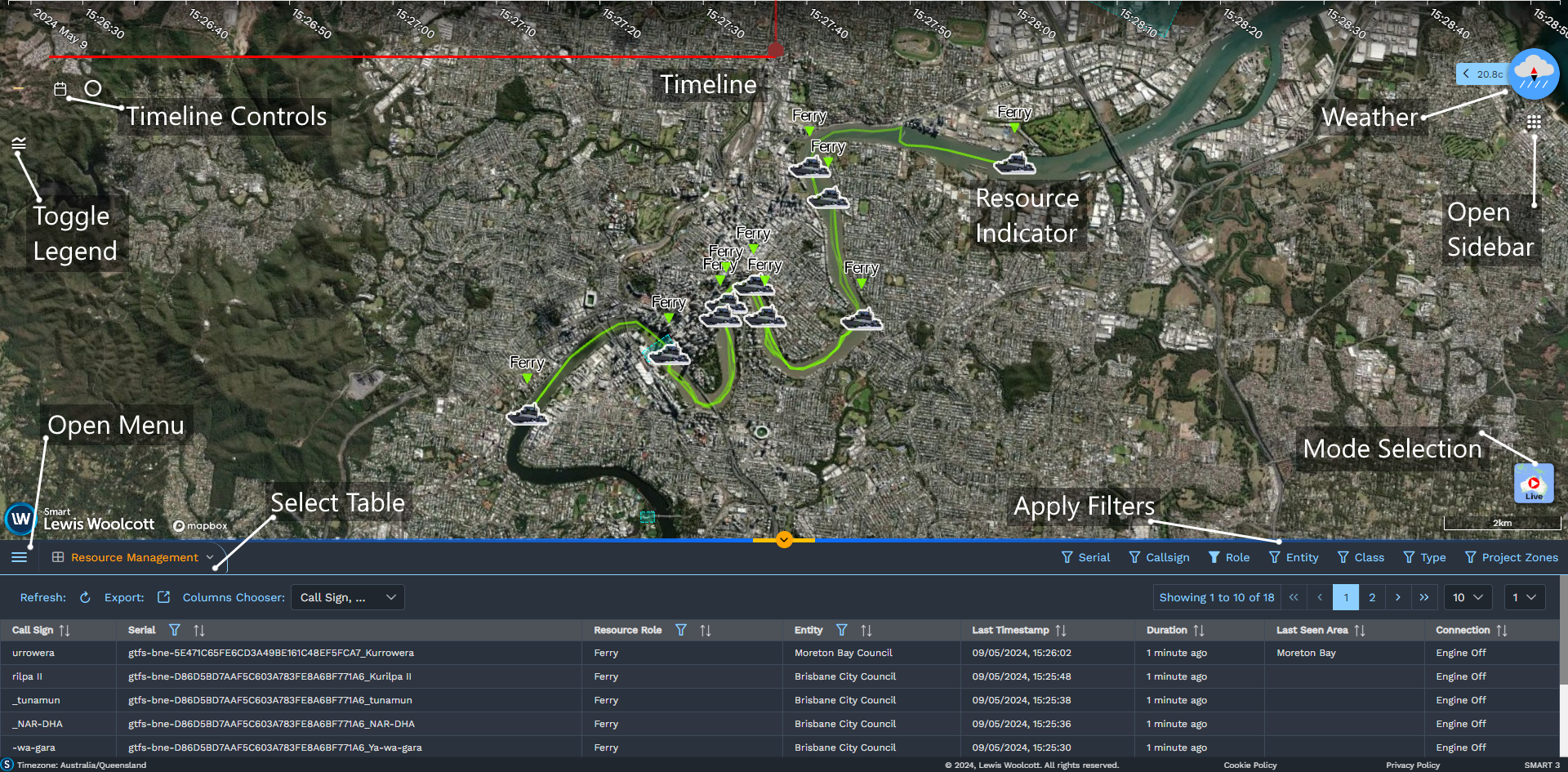 General map overview of a standard SMART project