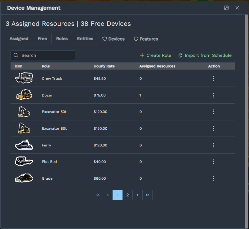 Roles tab