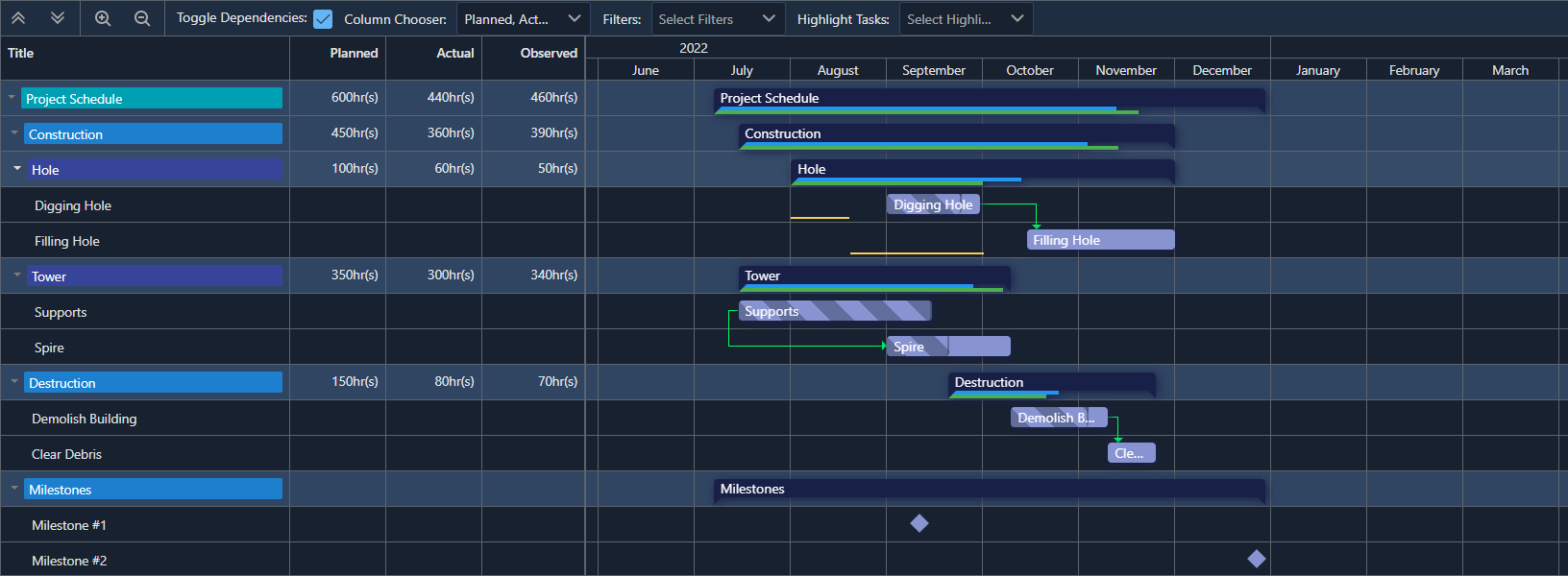 Gantt viewer in SMART
